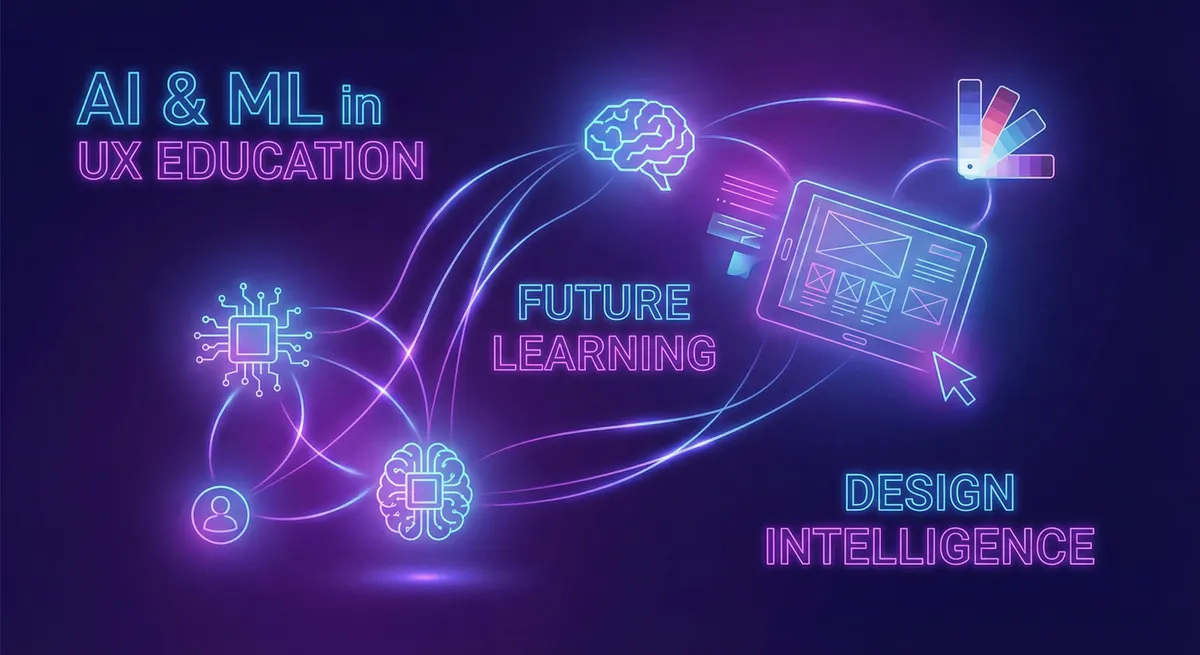 Использование ИИ в образовательном процессе UX/UI